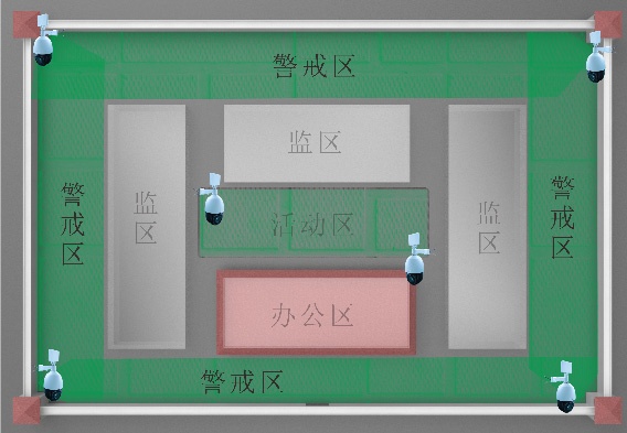 周界雷達系統(tǒng)